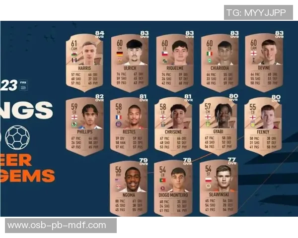 FIFA足球世界妖人升至多少级才能换球星全解析