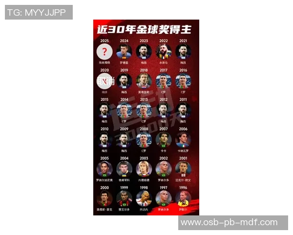 全球十大最昂贵足球球员排行 揭示足坛超级巨星的财富传奇