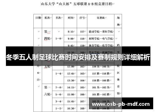 冬季五人制足球比赛时间安排及赛制规则详细解析